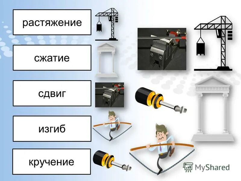 Сдвиг изгиб. Растяжение сжатие сдвиг изгиб кручение. Изгиб кручение сжатие растяжение это. Примеры кручения в физике. Растяжение в быту примеры.