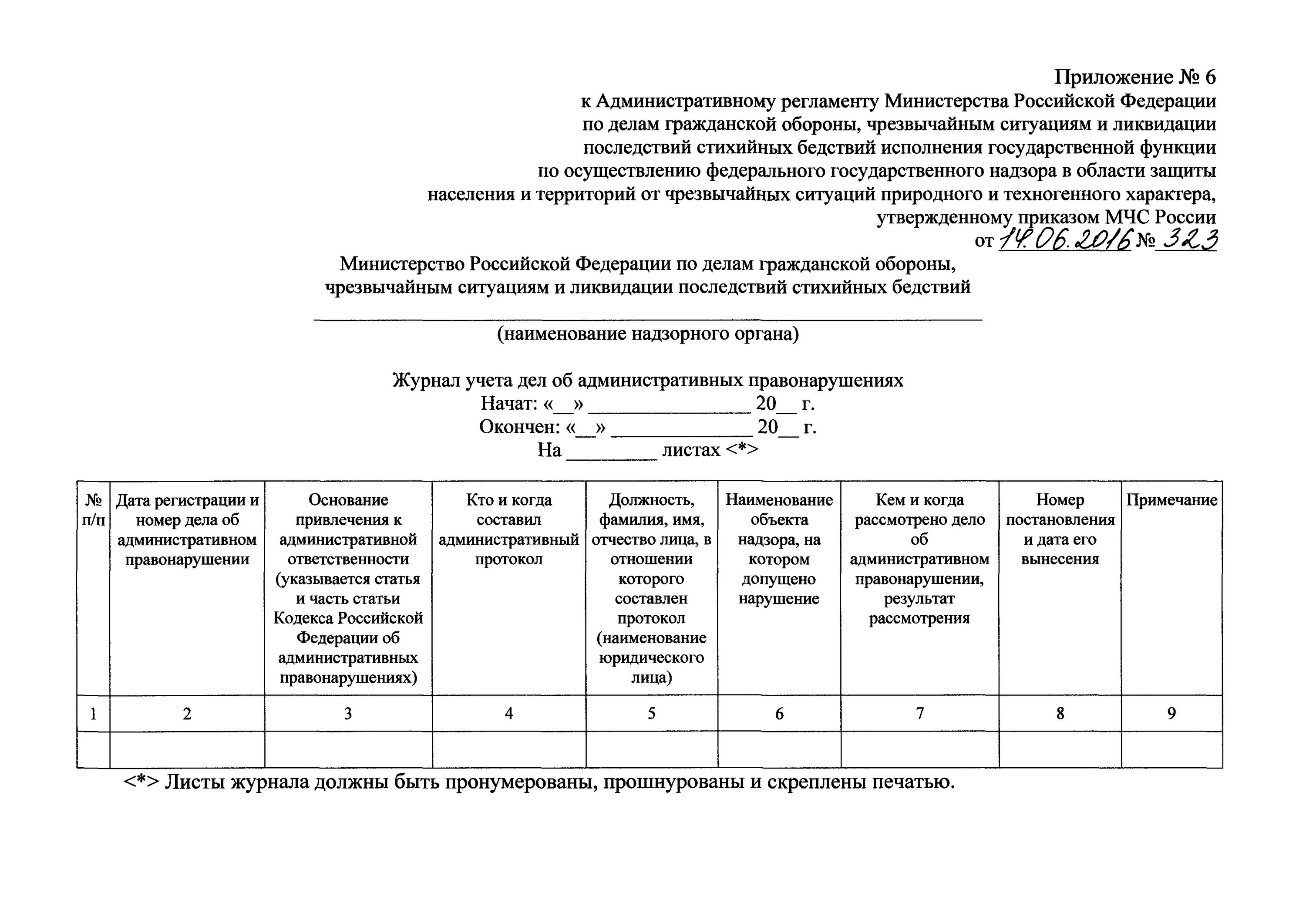 Журнал учета административных протоколов. Журнал учета административных правонарушений. Журнал учета административных дел. Журнал учета административных правонарушений образец. Регистрация и учет административных правонарушений