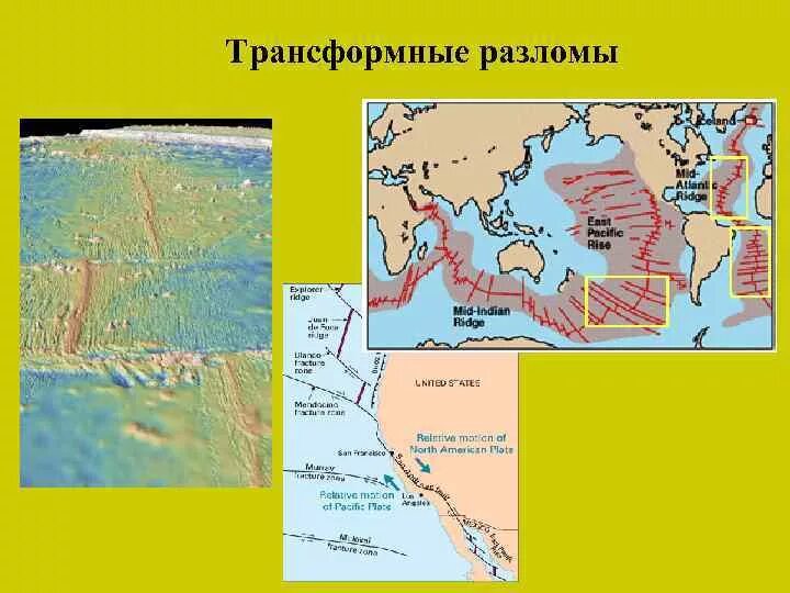 Глубинный разлом земной коры. Трансформные разломы. Трансформный разлом это в географии. Строение рифта. Зона разлома это.