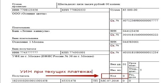 Где в платежке уин. УИН номер поля в платежном поручении. Код УИН 22 В платежном поручении что это. УИН В платежке поле. УИН поле 22 в платежном поручении.