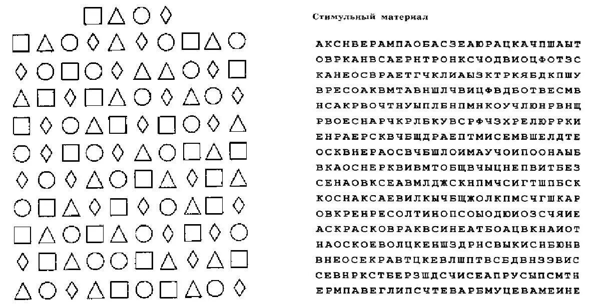 Психокоррекционные задания для детей с ЗПР упражнения. Упражнения на внимание для детей с ЗПР. Упражнения на концентрацию внимания для детей с ЗПР 4-5 лет. Упражнения на развитие внимания 2 класс ЗПР. Методики произвольного внимания