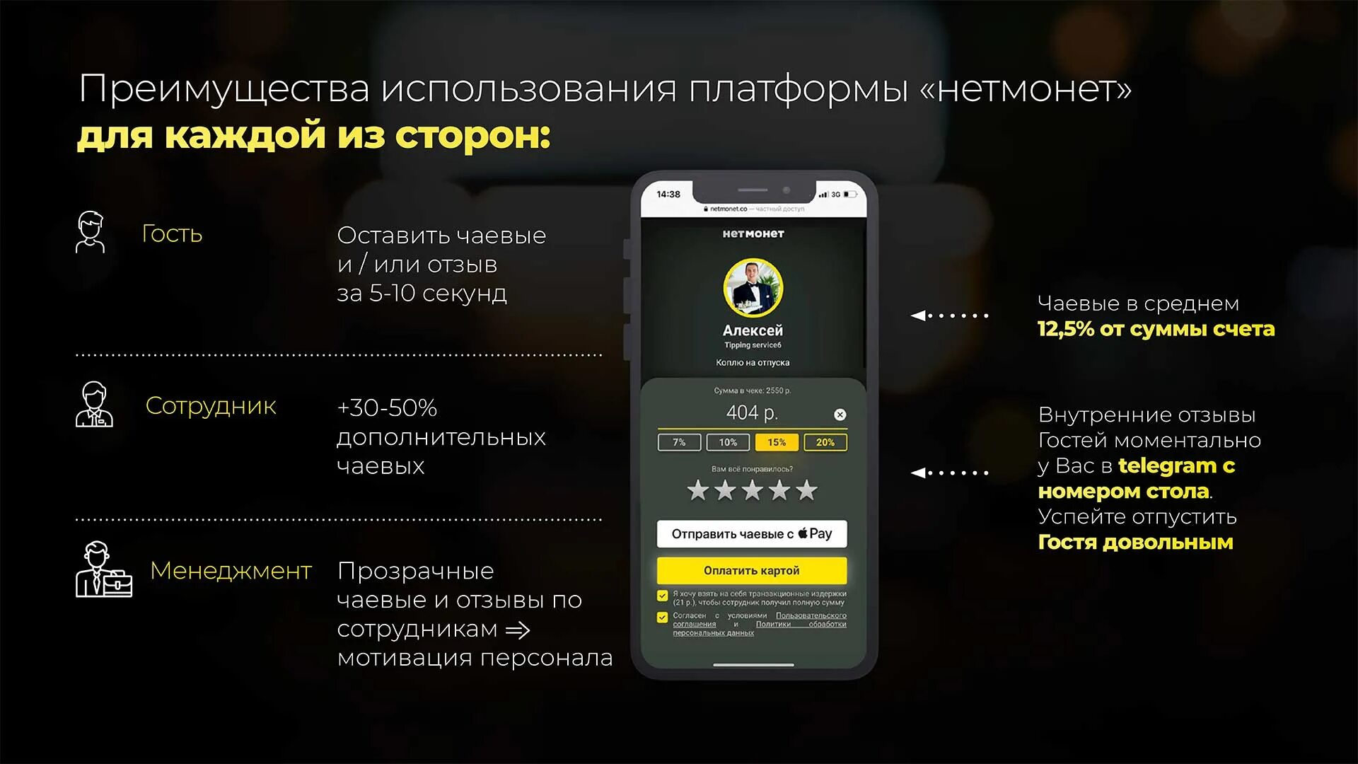 Нетмонет терминал чаевых. Чаевые для официантов по QR код. Визитка официанта для чаевых. Пластиковая карта нетмонет. Нетмонет ру вход