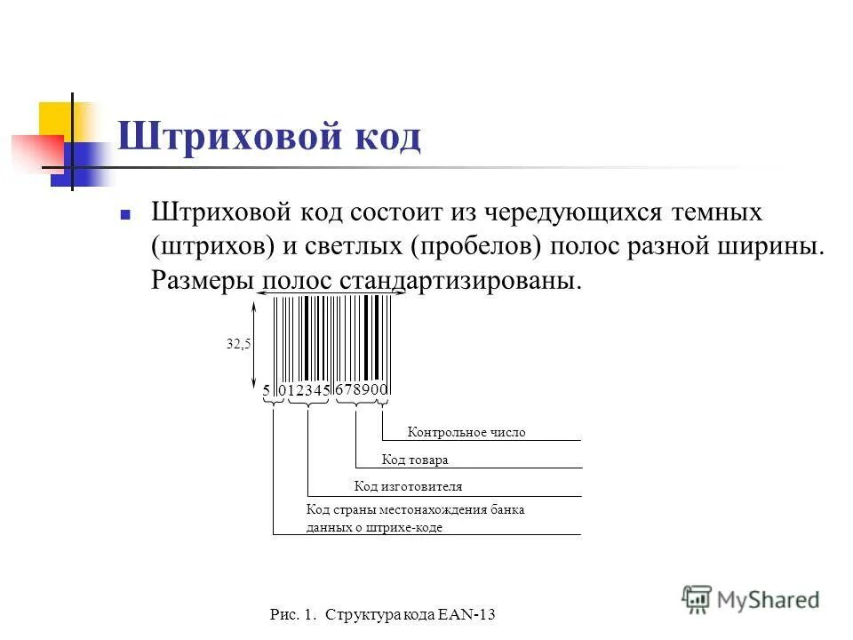 Характеристики штрих кодов. Штриховой код. Контрольное число штрихового кода. Из чего состоит штрих код. Структура штрихового кода.