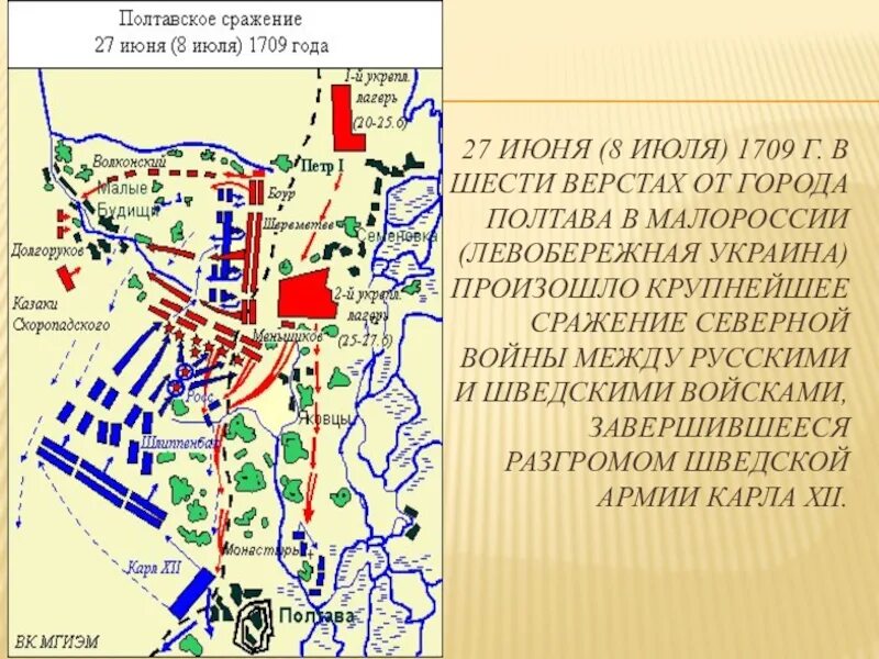 Битва 8 июля. Полтавская битва 27 июня 1709. полтавская битва 1709 схема сражения. полтавская битва 8 июля 1709 г.