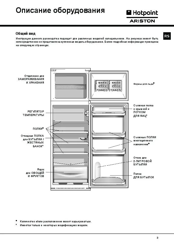 Холодильник аристон неисправности. Холодильник Hotpoint-Ariston MSZ 802 D. Холодильник Аристон двухкамерный управления инструкция. Хотпоинт Аристон холодильник режимы. Холодильник Аристон Hotpoint двухкамерный режимы.