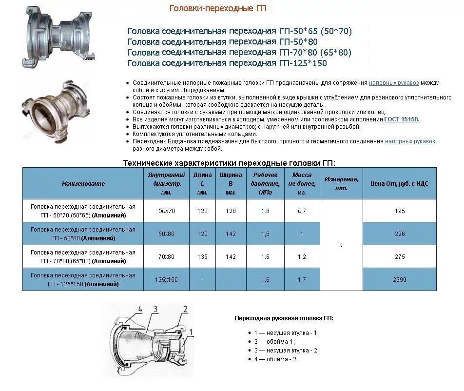 Рукавные соединения пожарных рукавов. Головка напорная переходная ГП 80х70. ГП-80 50-1.6 ПМ головка переходная напорная. Головка пожарных рукавов ГМ 80 чертёж. Соединительная рукавная головка ГМ-80.