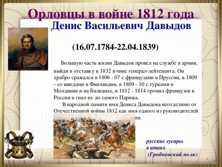 Орловцы в войне 1812. Произведения русских писателей о войне 1812 года. Рассказ о войне 1812 4 класс кратко