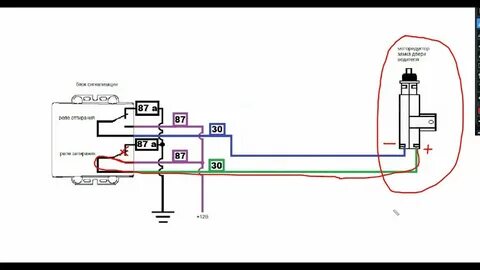 Схема центрального замка 2110