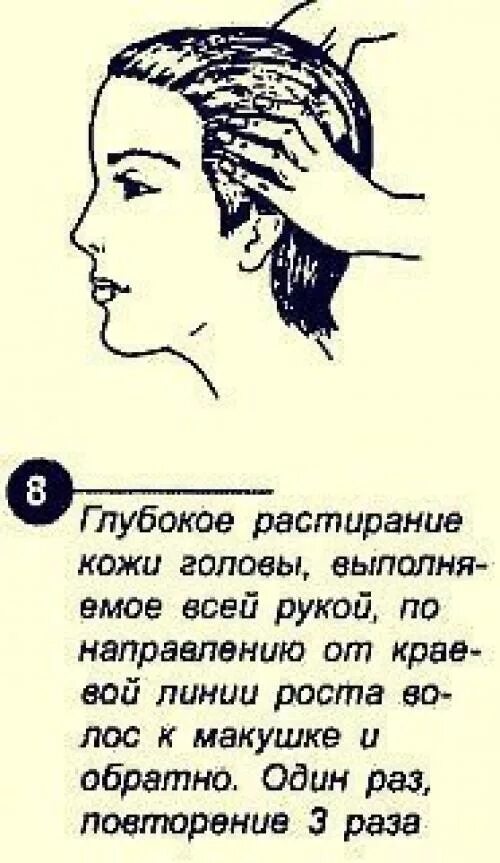 От головной боли. Болит макушка головы. Темечко на голове и макушка. Макушка затылок темя.