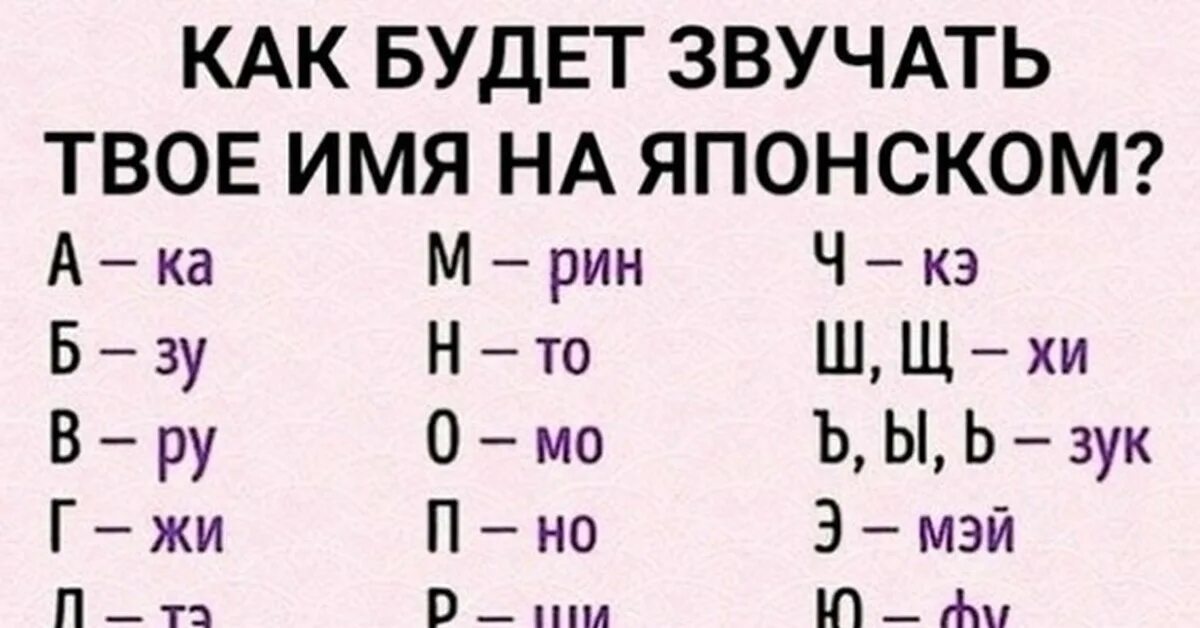 Как будет звучать по русски