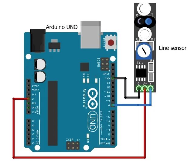 Line sensor. Line sensor