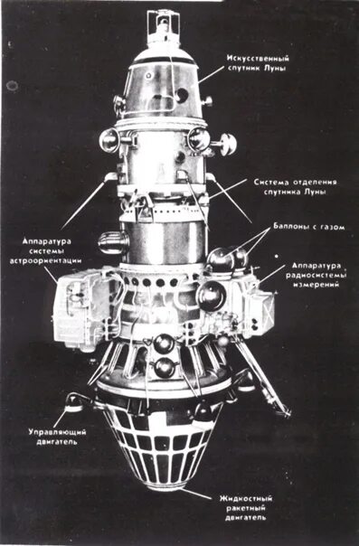 Спутник луна 10. Луна-2 автоматическая межпланетная станция. Луна-24 автоматическая межпланетная станция. Луна-3 автоматическая межпланетная станция. Луна-10 автоматическая межпланетная станция строение.