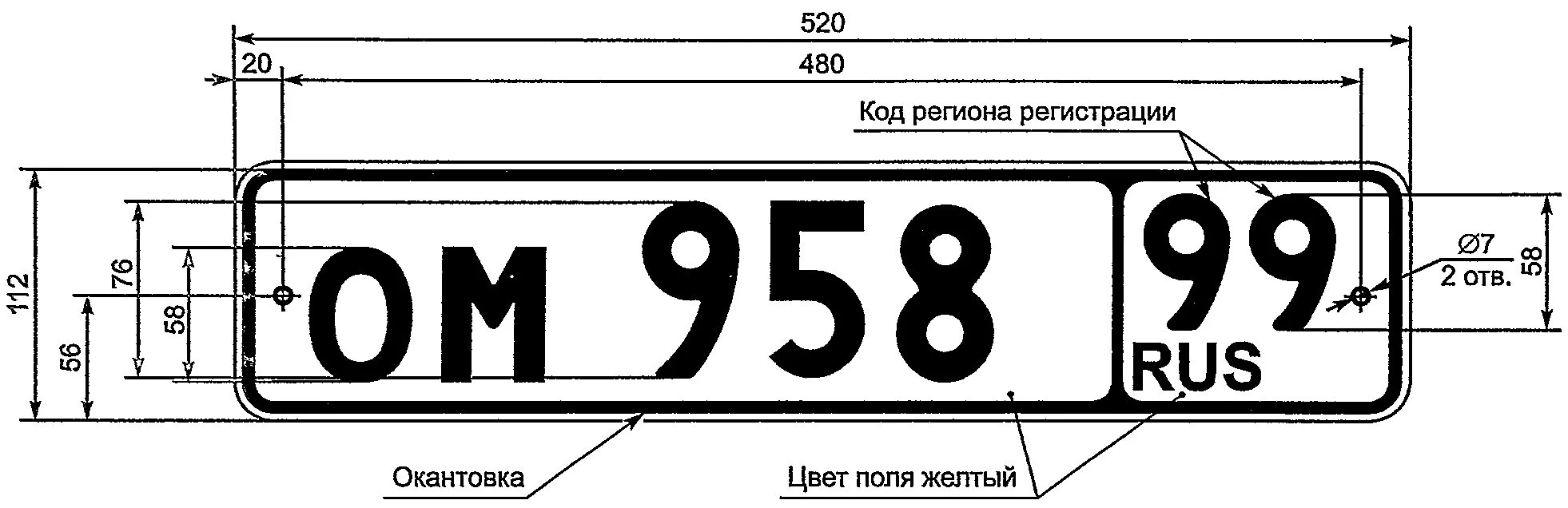 Размер региона. Гос номерной знак автомобиля размер. Размер номерного знака автомобиля в России. Тип 1 и Тип 2 номерные знаки. Тип 1б гос номера автомобиля.