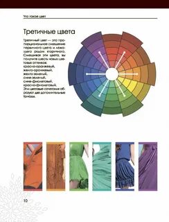 Сочинение цветов в одежде