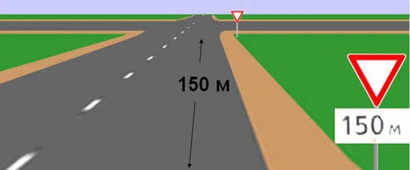 Знак 150 - 300 метров до перекрёстка. Зона действия знака 2.3.1 и разметка. Знак Уступи дорогу. Знак Уступи дорогу с табличкой.