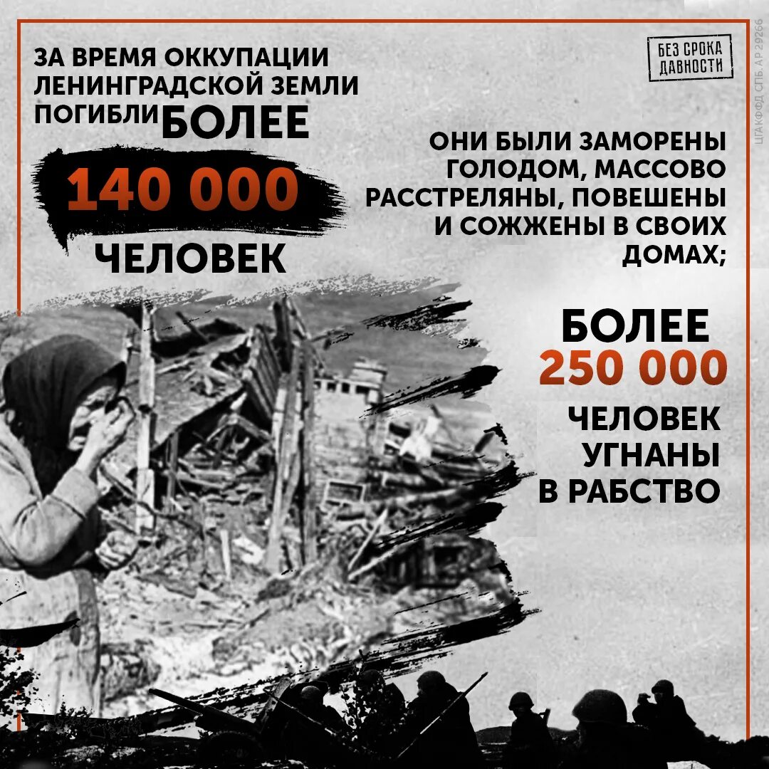 Без срока давности 4. Геноцид советского народа в годы ВОВ 19 апреля. 19 Апреля день памяти о геноциде в годы Великой Отечественной войны. Память о геноциде советского народа. День геноцида советского народа.