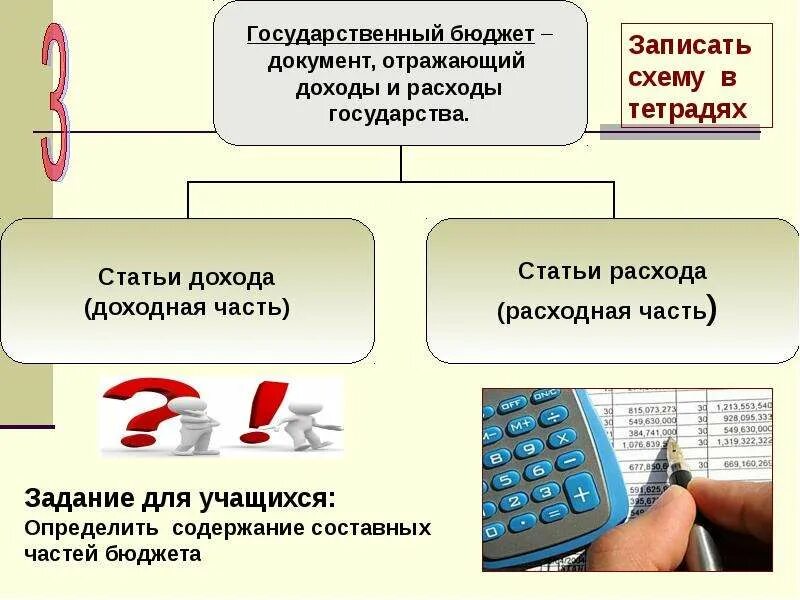 Государственный бюджет 10 класс. Госбюджет Обществознание. Государственный бюджет определение. Доходы и расходы государства. Государственный бюджет Обществознание.