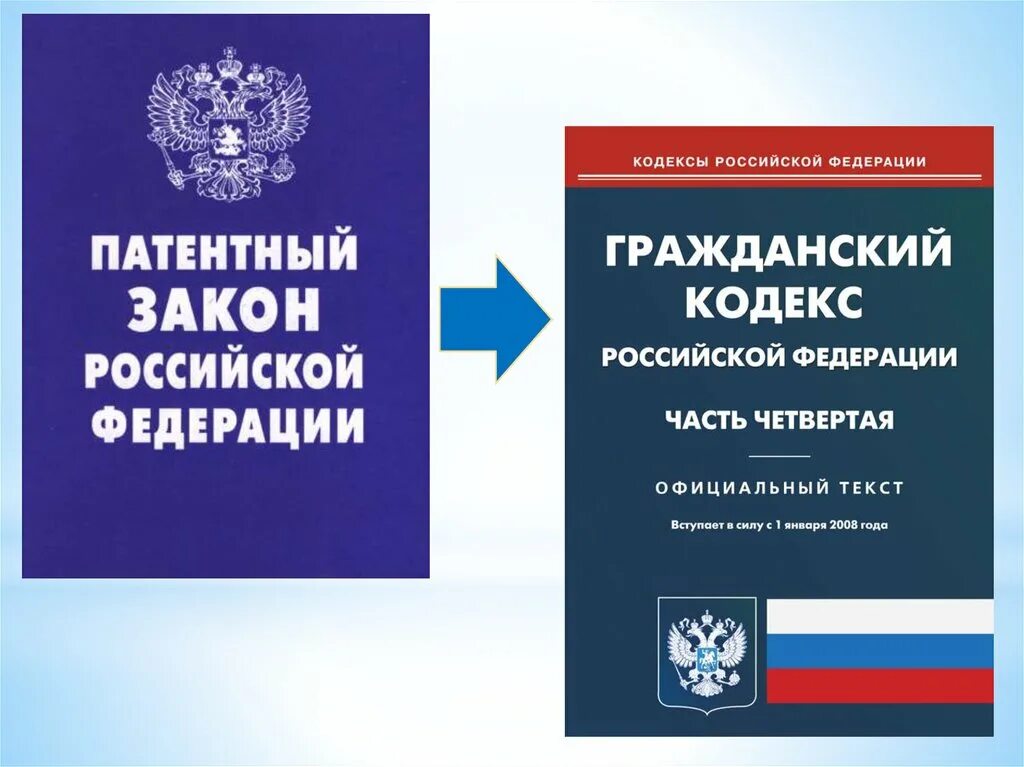 Кодекс рф глава 5. Патентный закон. Патентное законодательство РФ. Патентный закон Российской Федерации. Федеральный закон "о патентных поверенных.