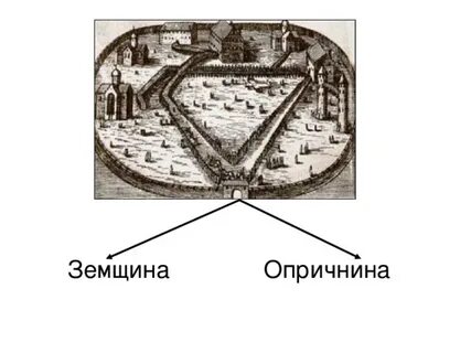 Земщина