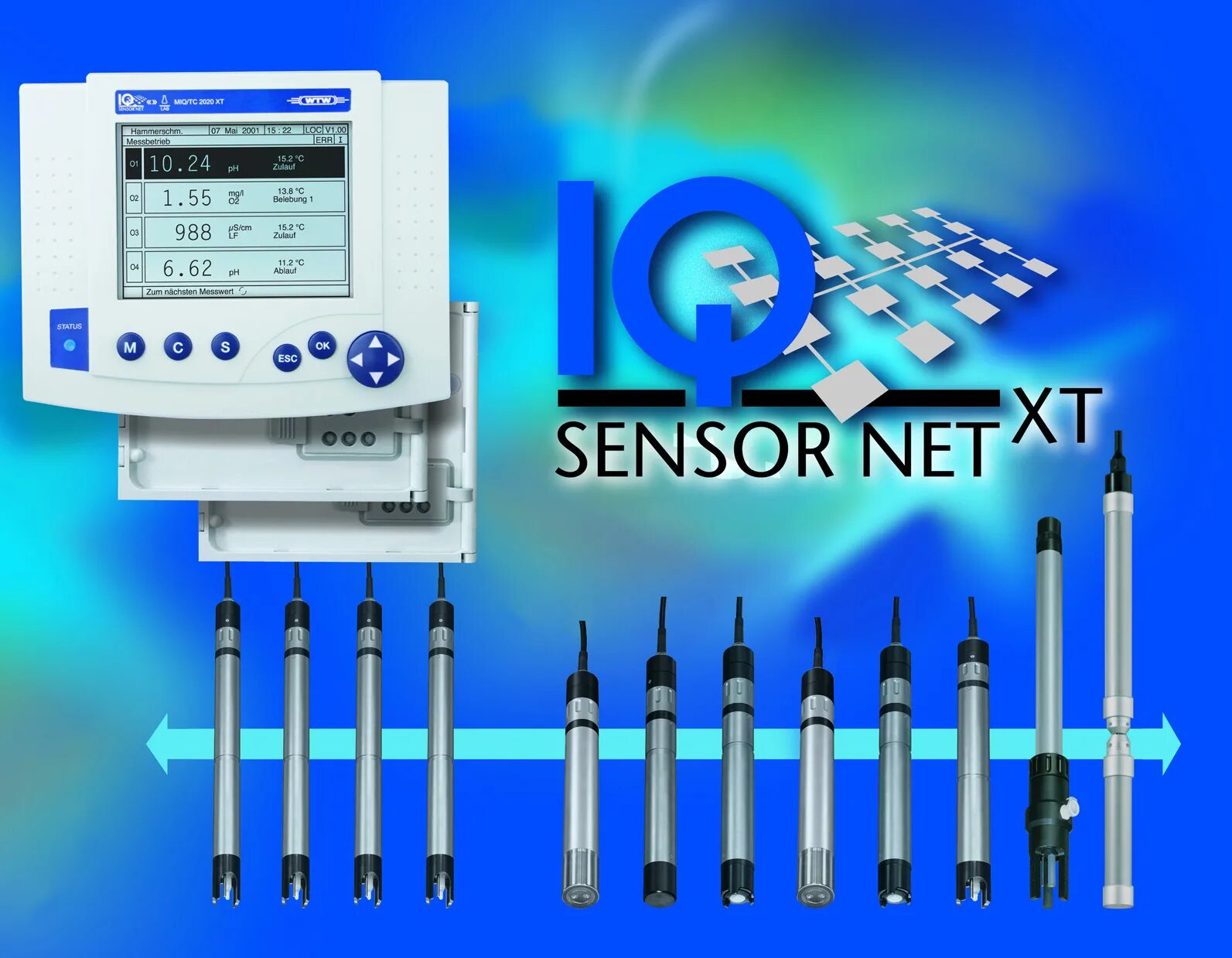 Iq net. Iq sensor net. sensor monitor.