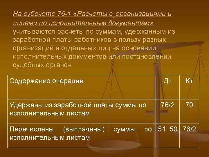 76 Счет субсчета. Учет расчетов с юридическими лицами.. Расчеты по исполнительным листам субсчета. Субсчета в бухгалтерском учете являются.