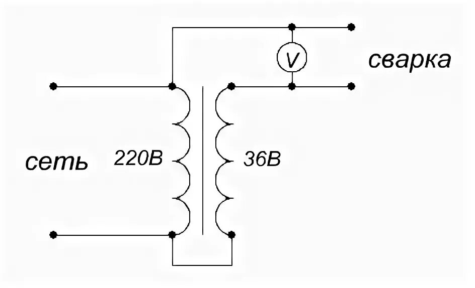 Повышение напряжения в сети. Трансформатор понижающий напряжение схема. Трансформатор напряжения 220в схема. Трансформатор 220 на 110 вольт схема. Повышение напряжения трансформатором схема.