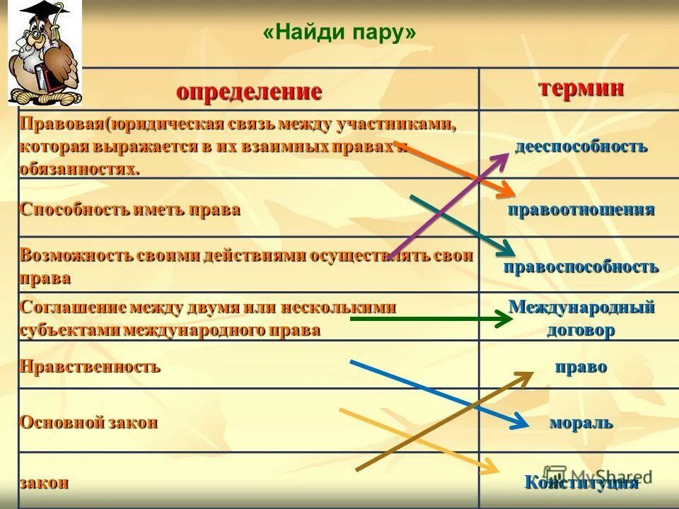 дайте определение юридических терминов. дайте определение юридических терминов. юридическая ответственность термин. юридические термины. юридические правовые понятия.