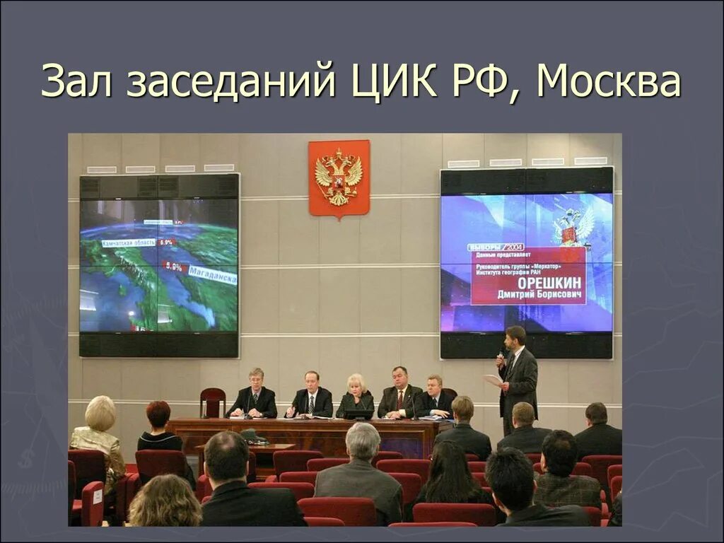 ЦИК зал заседаний. ЦИК презентация. ЦИК Москва. Центральная избирательная комиссия РФ презентация. Цик россии номер телефона