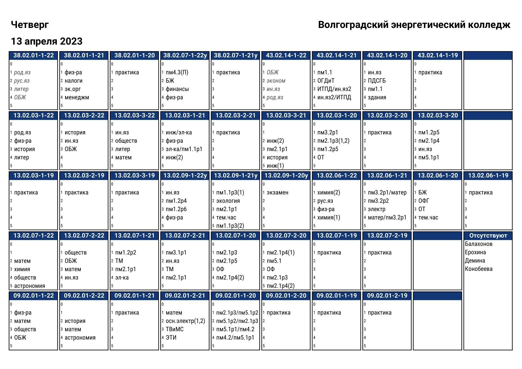 Колледж царицыно расписание занятий. Колледж царицыно расписание занятий. Колледж царицыно расписание занятий. Заявление в колледж царицыно. Колледж царицыно расписание занятий.