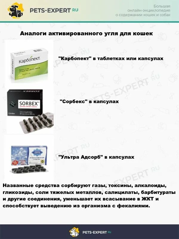 Аналог активированного угля в таблетках. Препараты с углем активированным. Активированный уголь аналоги. Угольные таблетки аналогичные препараты. Можно котам давать активированный уголь