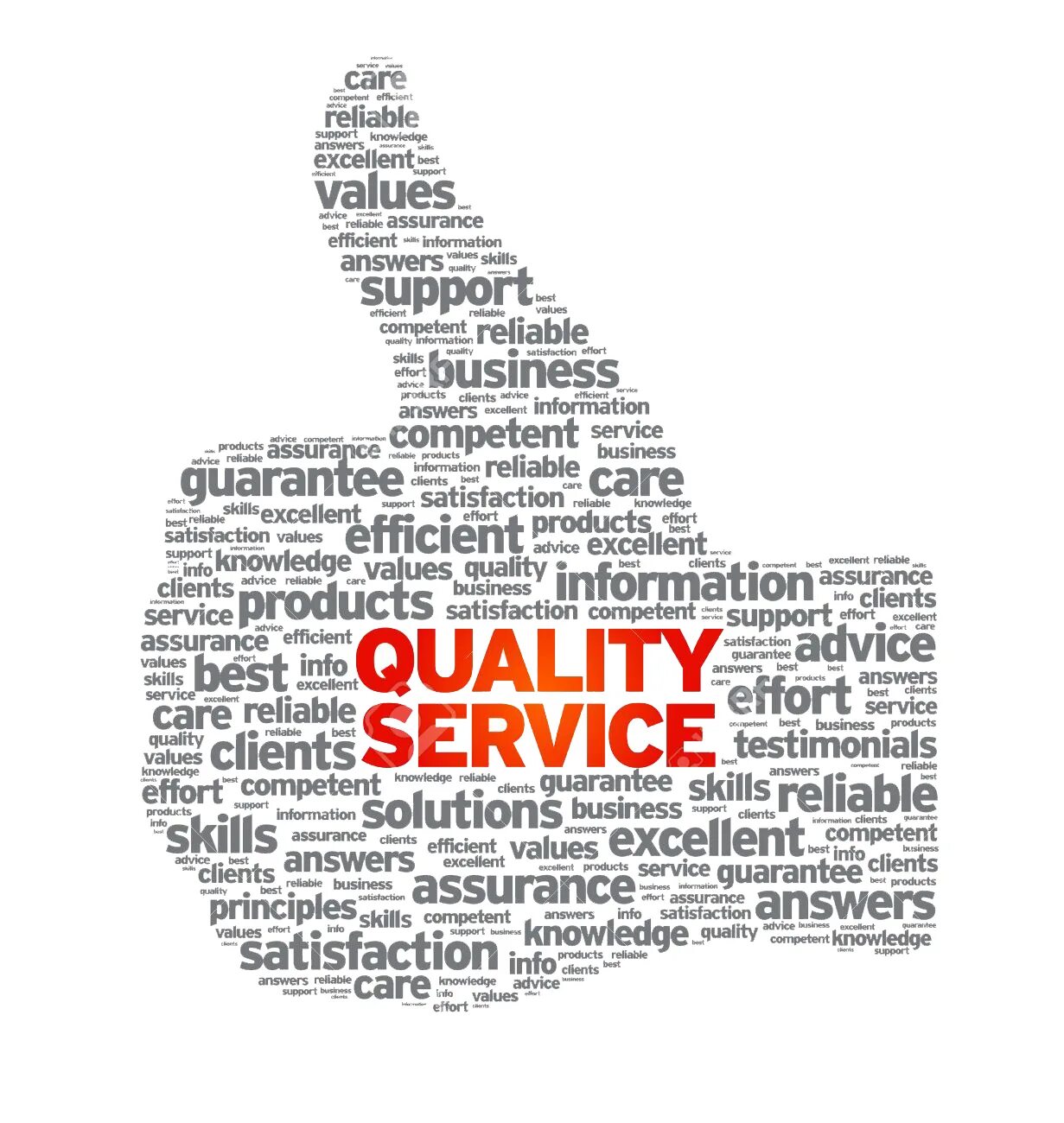 Answer value. Quality of service картинки. Quality of service в сетях. Excellent in quality and service. Best efficiency картинка.