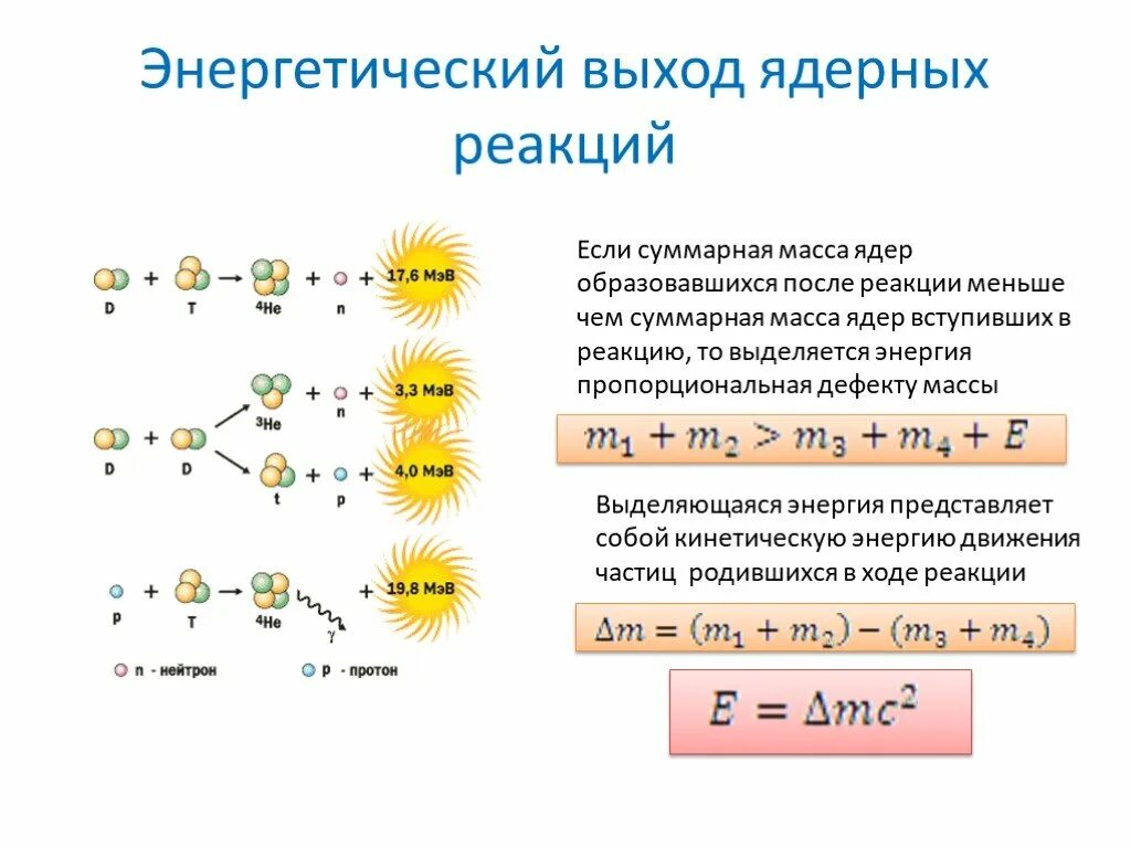 Определите энергию ядерной реакции. Ядерные реакции кратко формулы. Энергетический выход ядерной реакции уравнение. Энергия ядерной реакции формула. Рассчитать энергию выхода ядерной реакции.