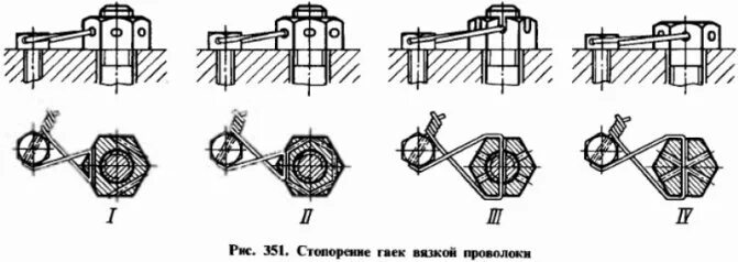 Как зафиксировать болт от раскручивания. Схема контровки болтов проволокой. стопорение гаек проволокой. стопорение винтов проволокой. гайки с отверстиями под контровочную проволоку.