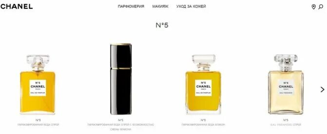 Шанель духи как отличить оригинал. Оригинал chanel 5 как отличить. шанель блюдо шанель.