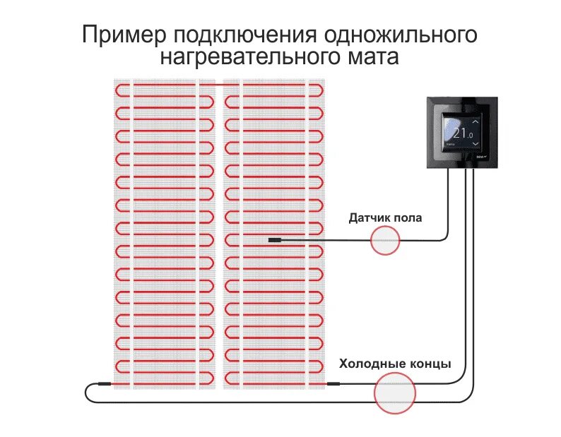Как подсоединить теплый пол. Одножильный греющий кабель схема подключения. схема подсоединения электрического теплого пола. одножильный нагревательный кабель схема подключения. схема подключения одножильного теплого пола к терморегулятору.