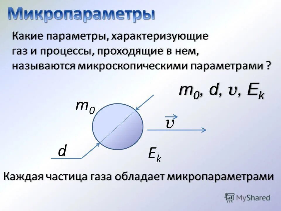 Интересные факты хлора. Основные составляющие природного газа. Уравнение состояния для газовой смеси. Как приложение называется газ. Природный газ применяется.