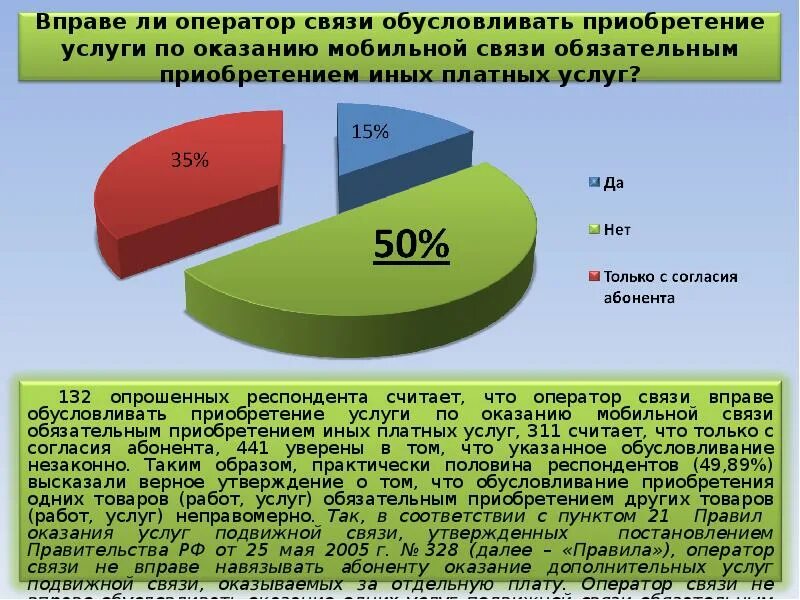 Гг услуг. Сферы ,регулирующиеся естественной монополией. Процесс оказания услуг. Схема процесса оказания услуг. Клиентская база сбербанка диаграмма.