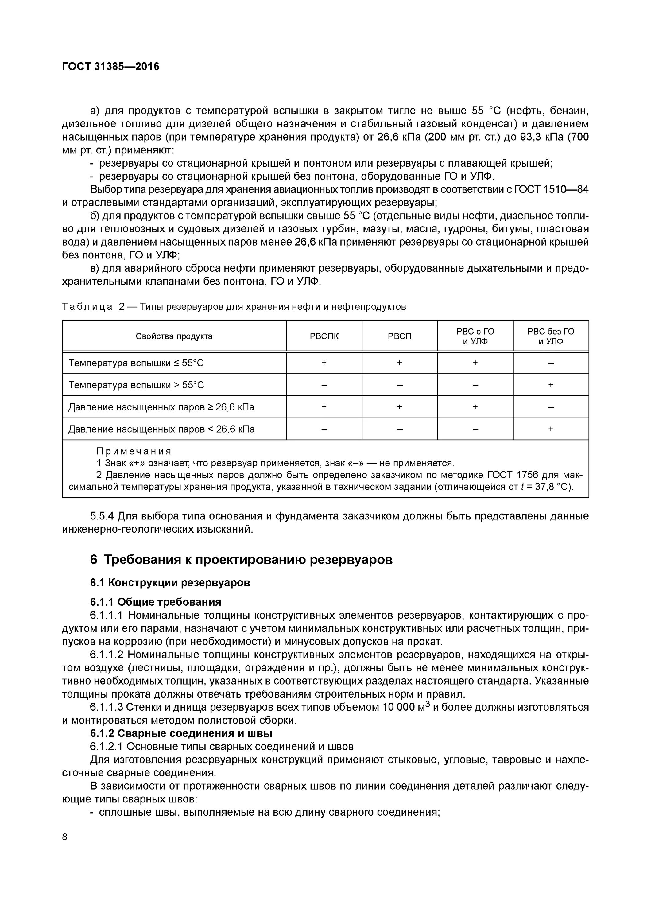 Гост резервуары вертикальные стальные для нефти. Класс опасности резервуара по ГОСТ 31385-2016. Проект резервуара по ГОСТ 31385. ГОСТ 31385-2016 таблица 28. ГОСТ по резервуарам вертикальным стальным для воды.