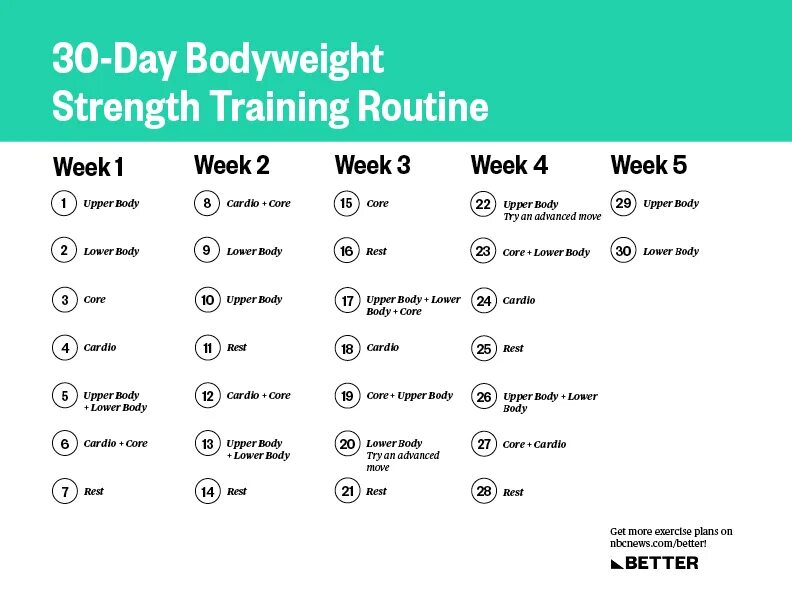 Beginner Gym Workout Plan. Weekly Routine. Bodyweight Workout Calendar. Lower body и Upper body.