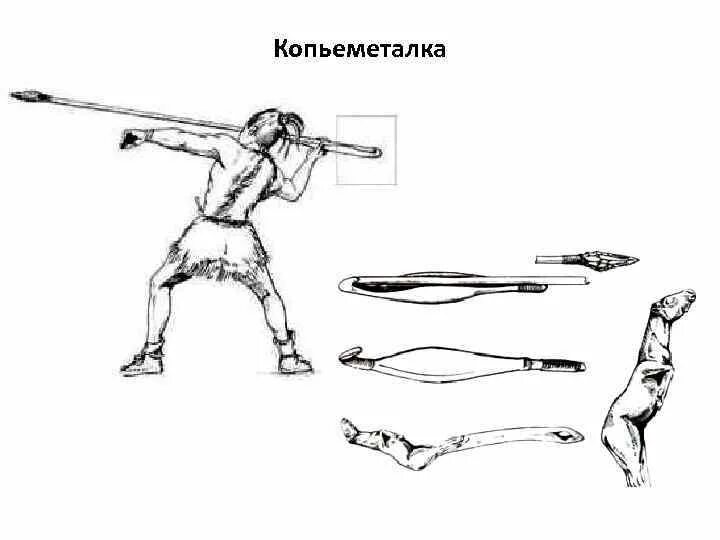 Праща метательное оружие. Атлатль метательное оружие. Копьеметалка дальность броска. Копьеметалка древнего человека.