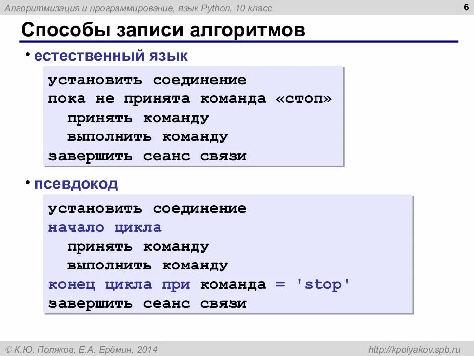 Команда алгоритма записанная на языке программирования. Способы записи алгоритмов. способ записи алгоритма на языке программирования. запись алгоритмов на языке программирования python.. способы записи алгоритмов псевдокод.