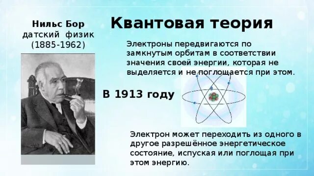 Научная теория физика