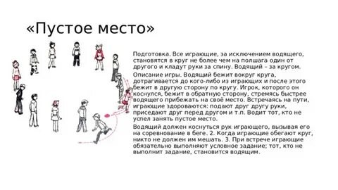 Игра пустое место правила