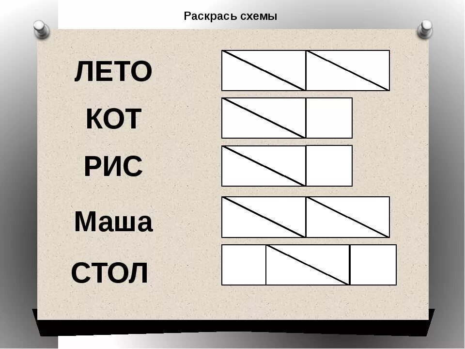 Карточки для составления схемы слова. Схемы слов для первого класса. Схемы слов задания. Схема слова 1 класс. Пенал по слогам