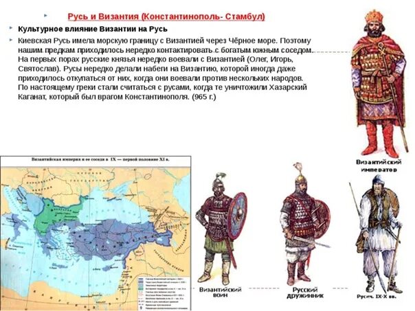 Византия и Русь. Византия и древняя Русь. Древняя Русь .древние славяне и Византия. Отношения с Византийской империей.