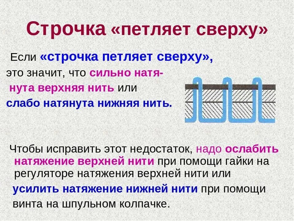 Почему швейная машинка зажевывает нитку. Строчка петляет снизу причина. Швейная машинка петляет снизу. Причина петляния нижней нити в швейной машине. Машинная строчка петляет снизу причины.