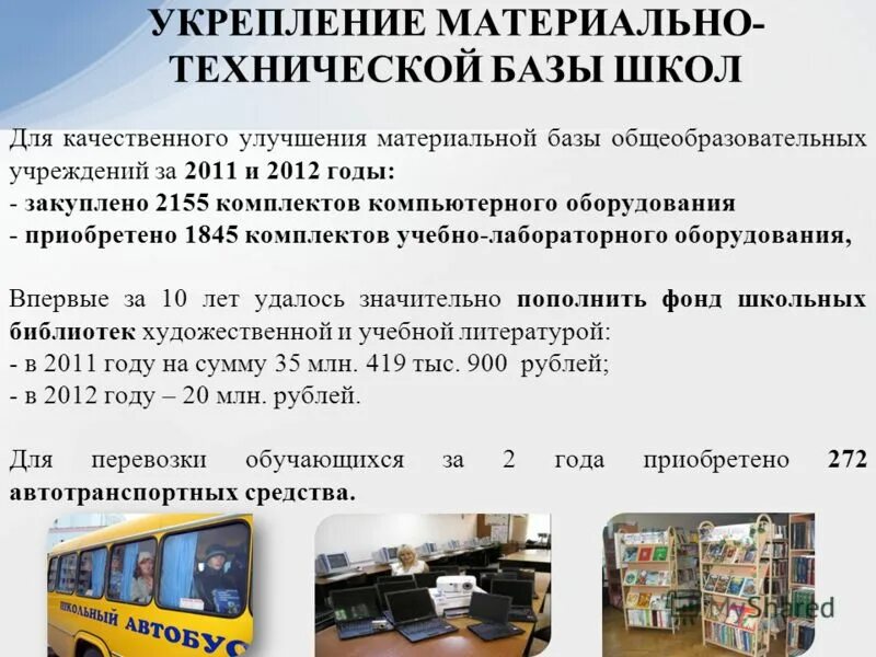Развитие и укрепление материально технической. Материально-технической базы. улучшение материально-технической базы образовательных учреждений. материально-техническая база школы. укрепление материально-технической базы.
