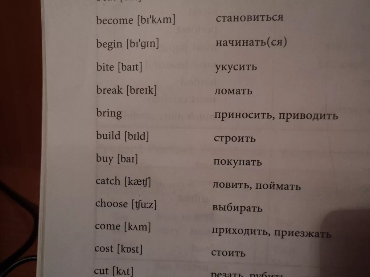 Добрый по английски перевод. Перевод с английского. Красивые слова на английском. Слова по английскому. Написать английские слова.