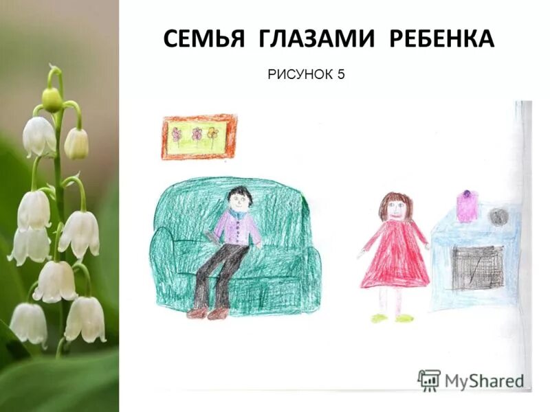 Семья глазами. Семья глазами ребенка. Семья глазами ребенка презентация. Рисунок семья глазами ребенка. Семья глазами ребенка кратко.