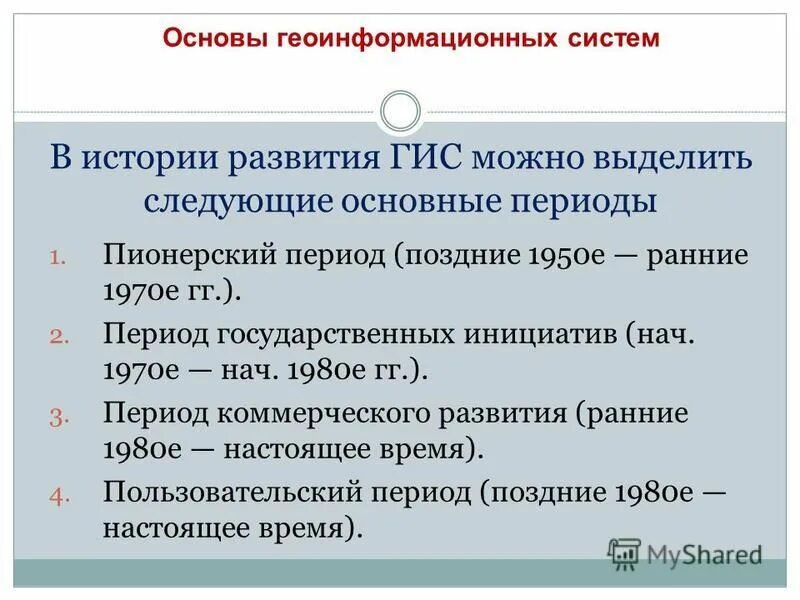 период государственных инициатив. этапы развития геоинформатики. периоды истории развития гис. период государственных инициатив. период государственных инициатив.